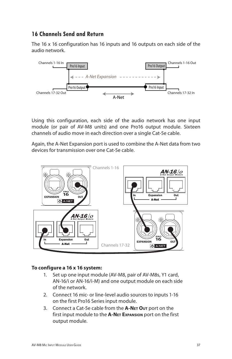 16 channels send and return, Port on the first input module to the a-n, Port on the first output module | Aviom AV-M8 User Manual | Page 45 / 57