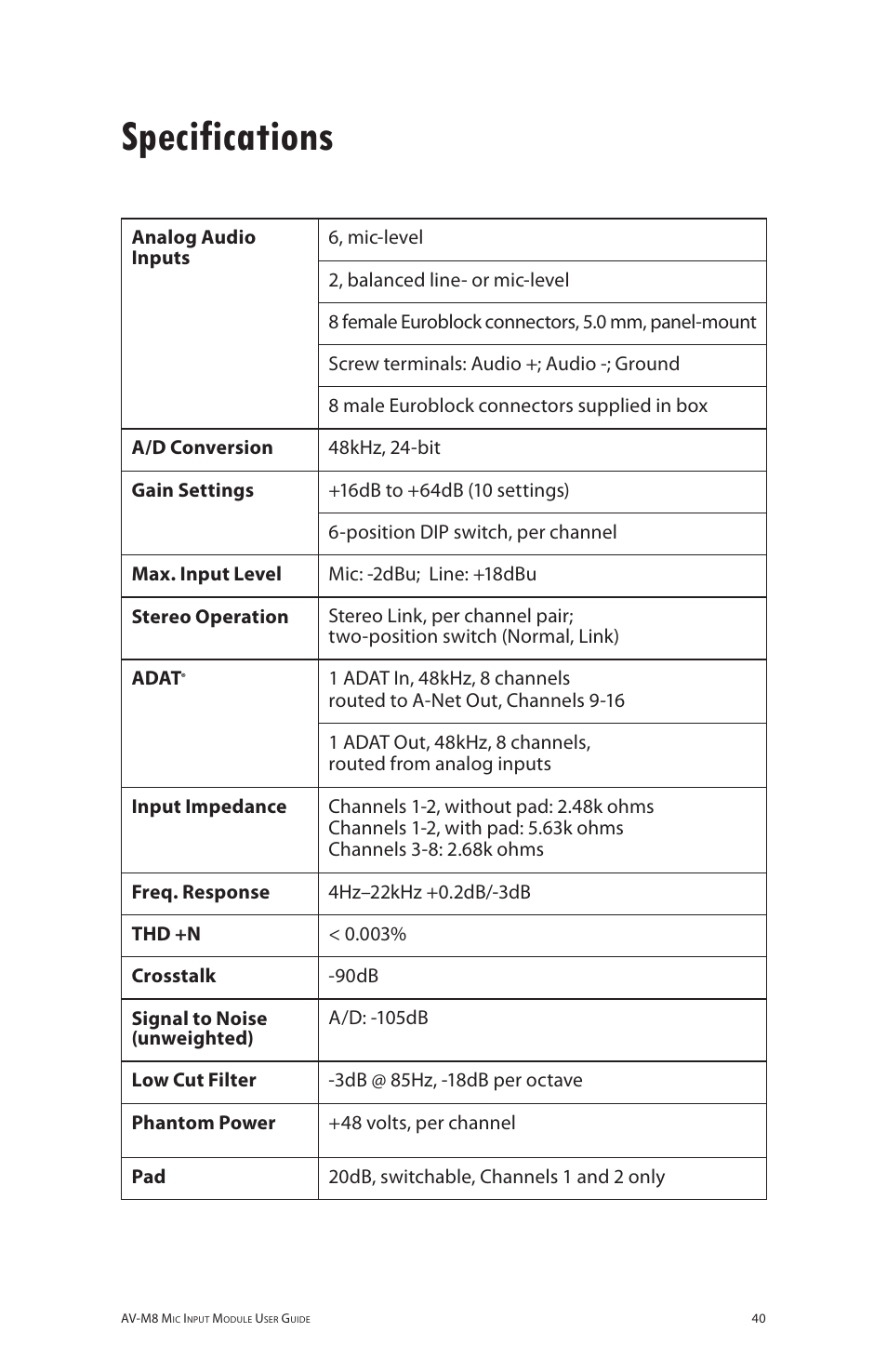 Specifications | Aviom AV-M8 User Manual | Page 48 / 57