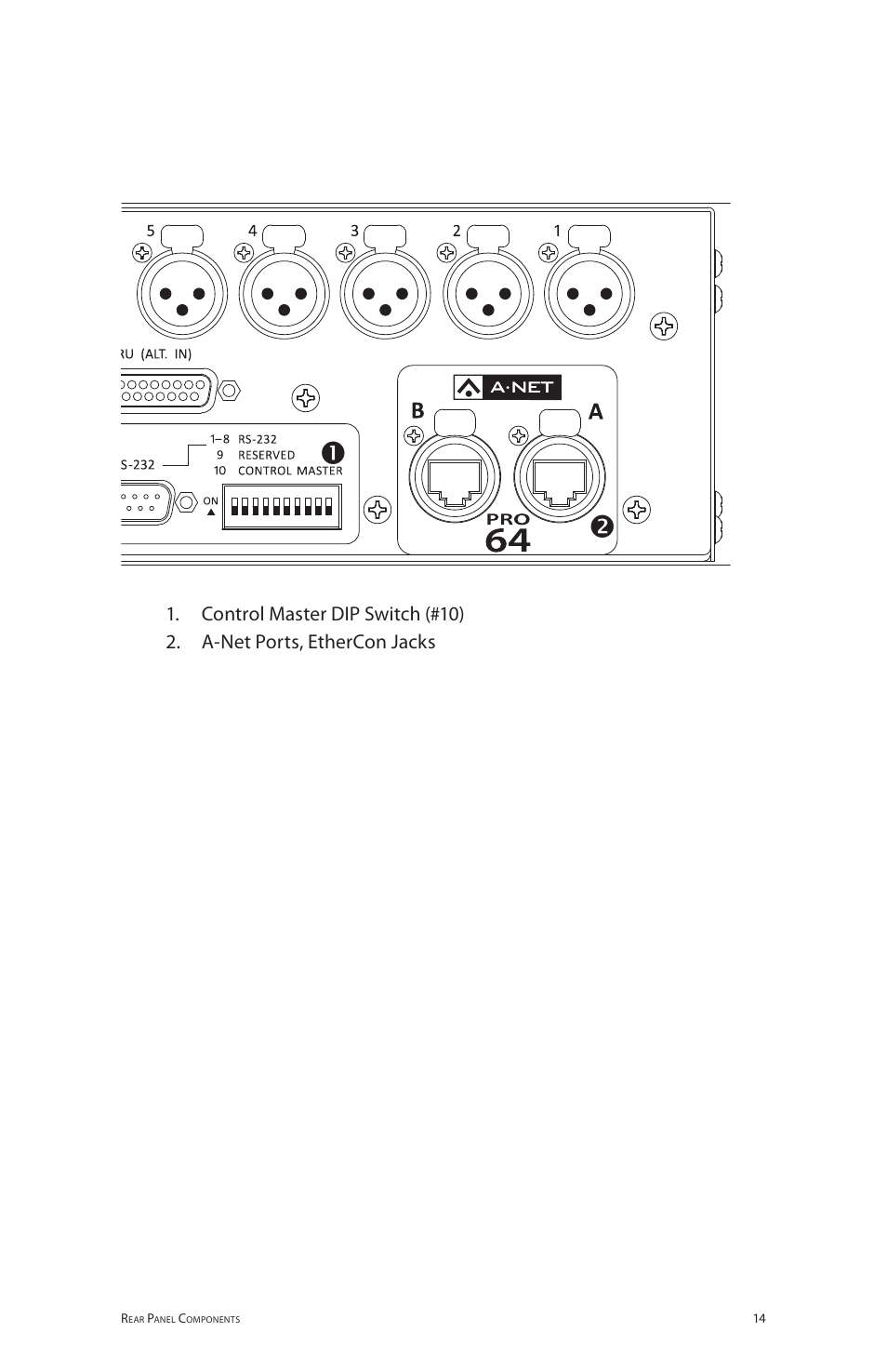 Aviom 6416i User Manual | Page 41 / 97