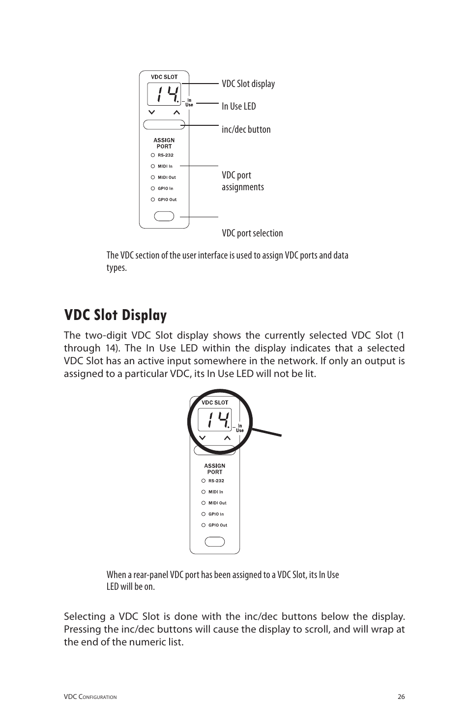 Vdc slot display | Aviom 6416i User Manual | Page 53 / 97