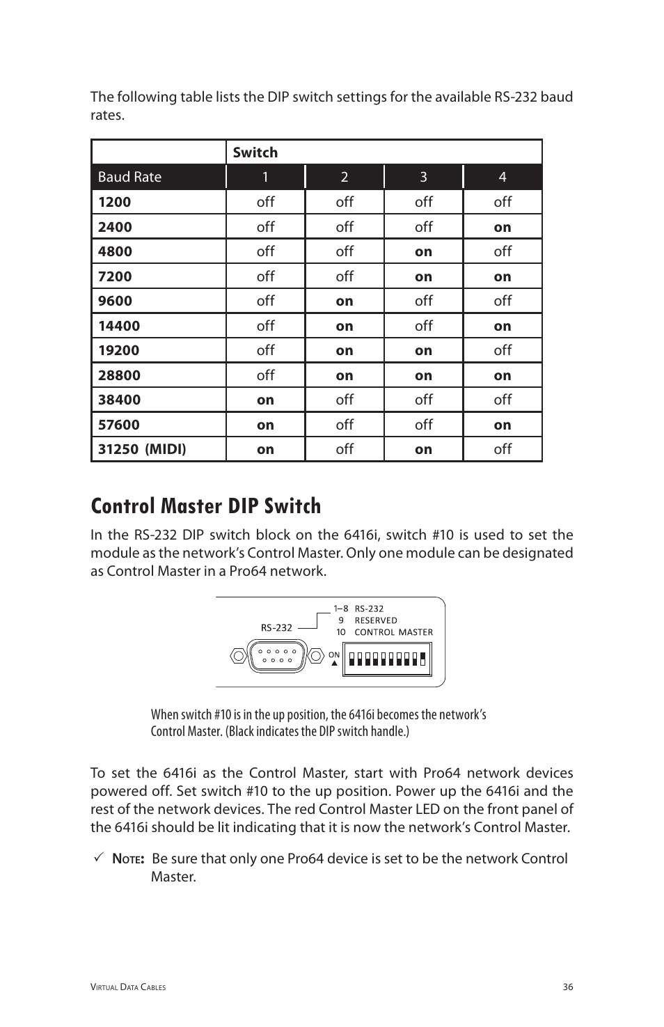 Control master dip switch | Aviom 6416i User Manual | Page 72 / 97