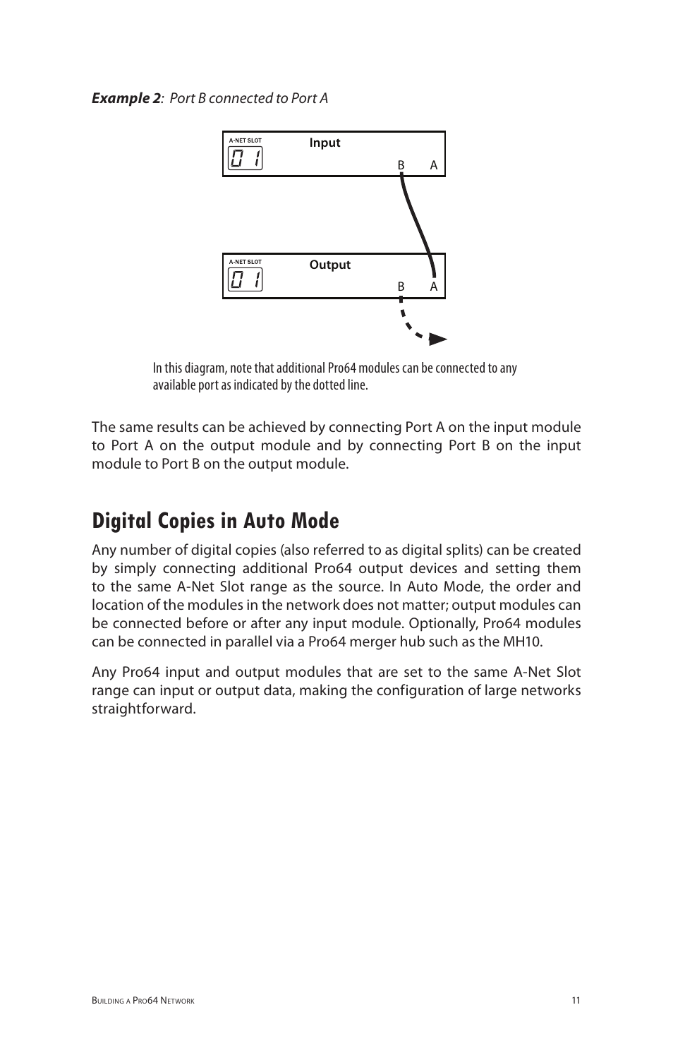 Digital copies in auto mode | Aviom 6416i User Manual | Page 75 / 97