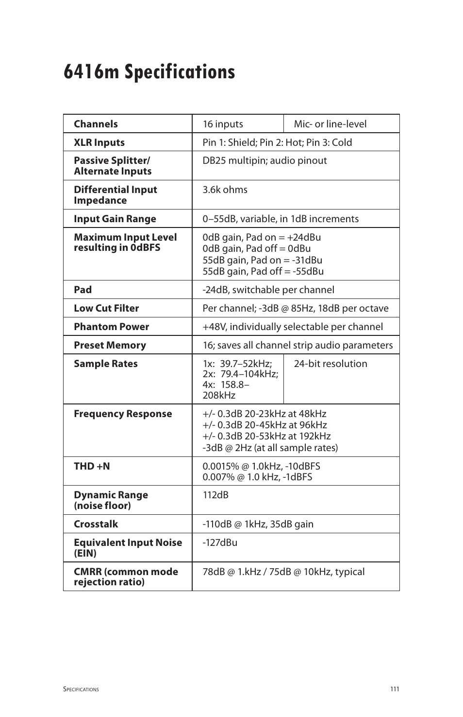 6416m specifications | Aviom 6416m/RCI/MCS User Manual | Page 122 / 147