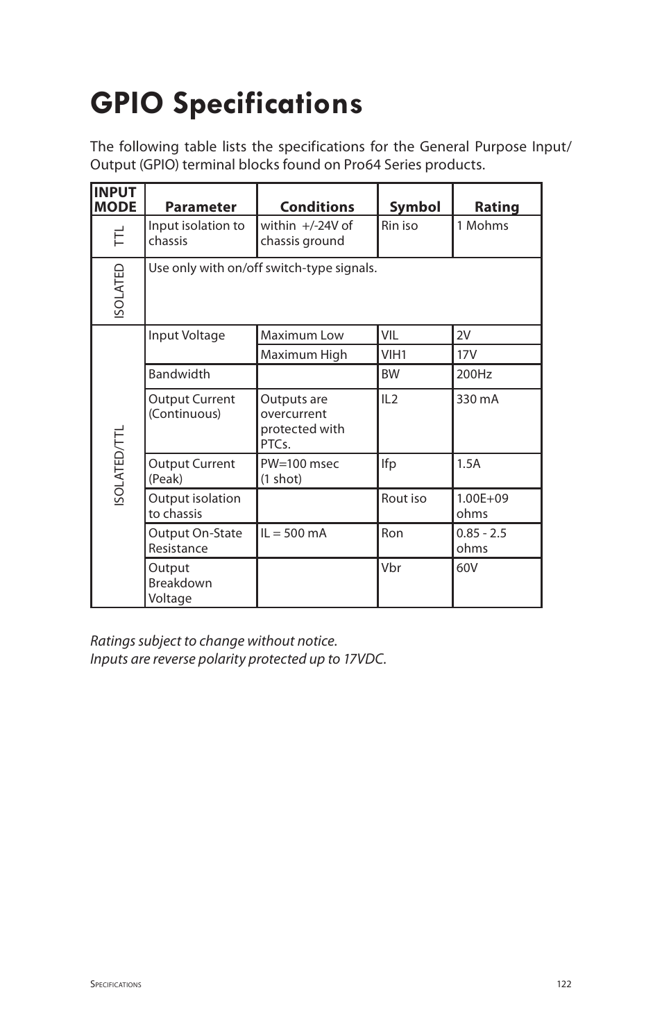 Gpio specifications | Aviom 6416m/RCI/MCS User Manual | Page 133 / 147