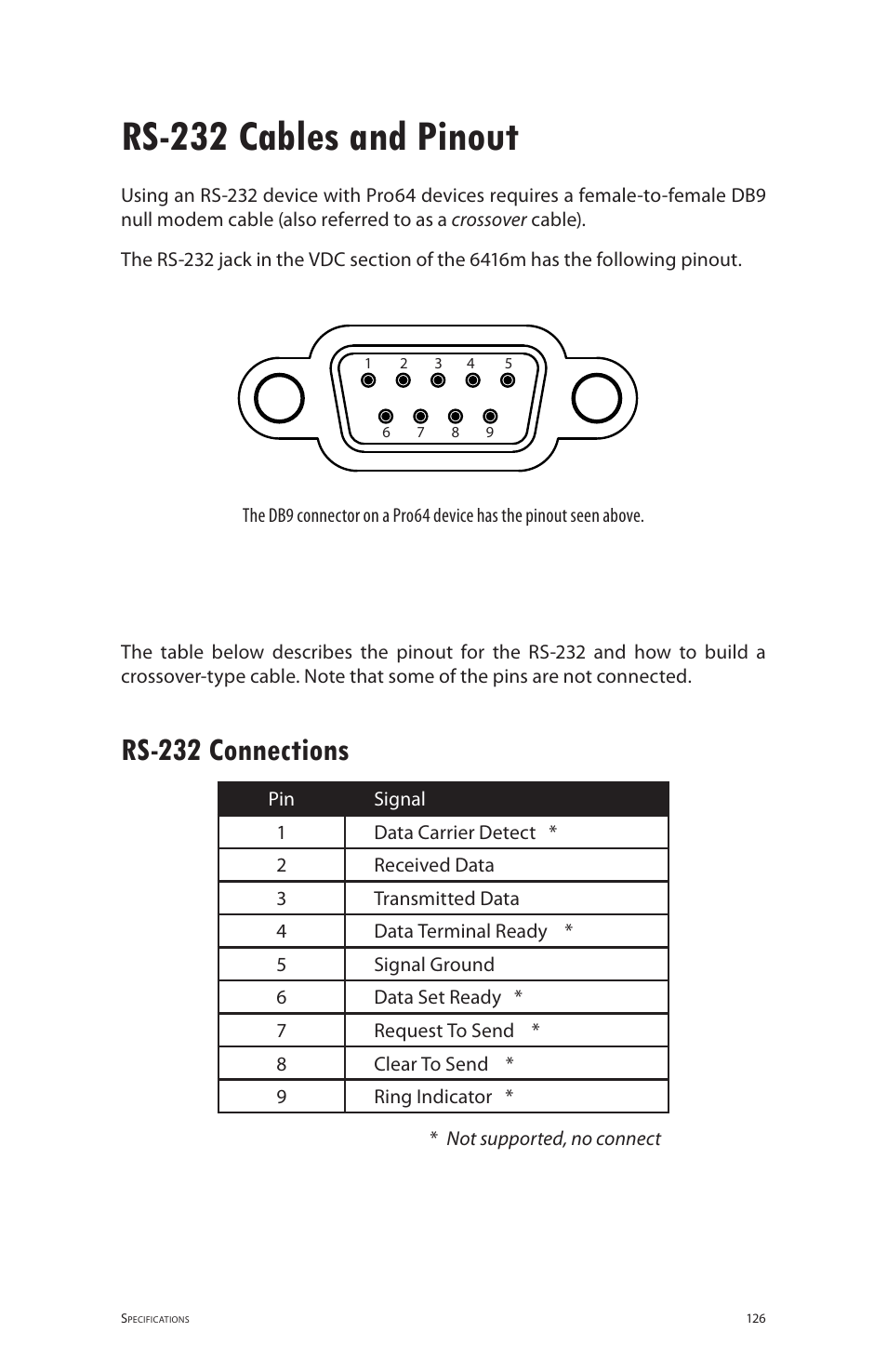 Rs-232 cables and pinout, Rs-232 connections, Rs‑232 connections | Aviom 6416m/RCI/MCS User Manual | Page 137 / 147