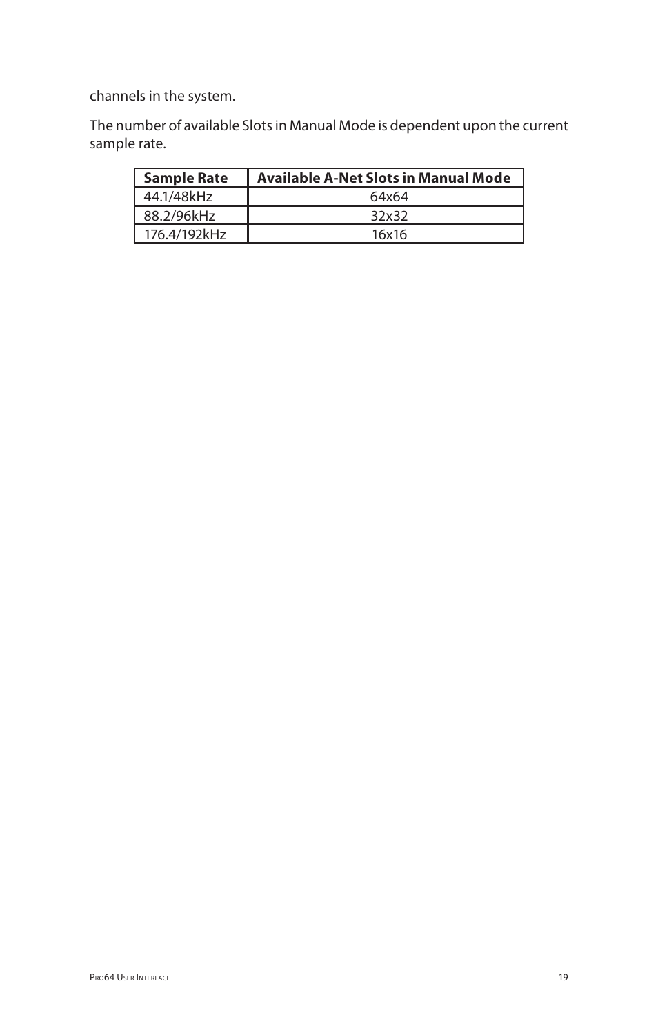 Aviom 6416m/RCI/MCS User Manual | Page 30 / 147