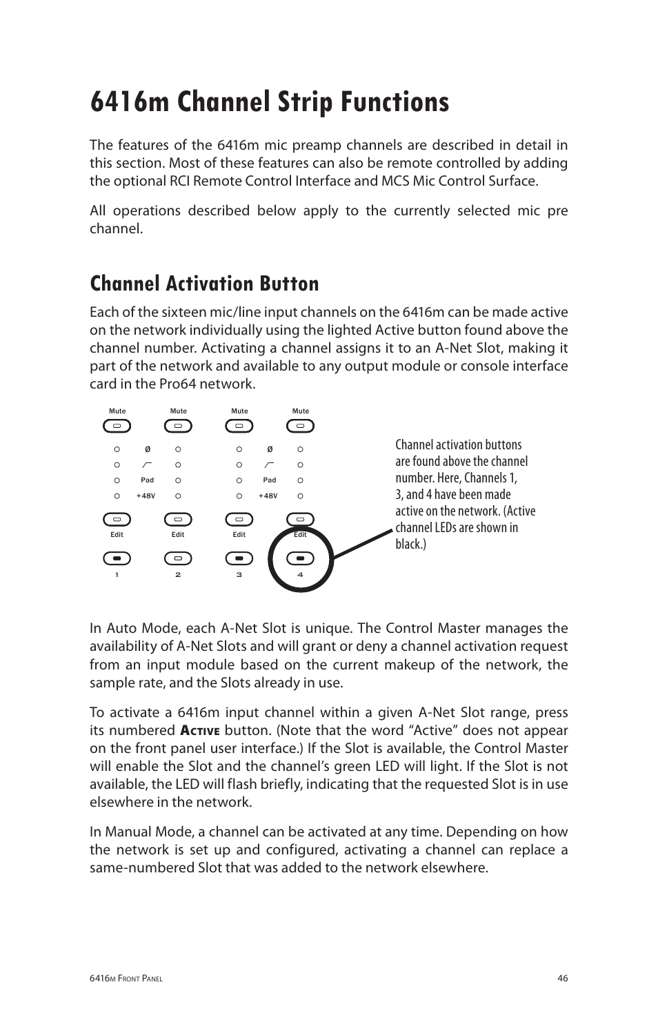 6416m channel strip functions, Channel activation button | Aviom 6416m/RCI/MCS User Manual | Page 57 / 147