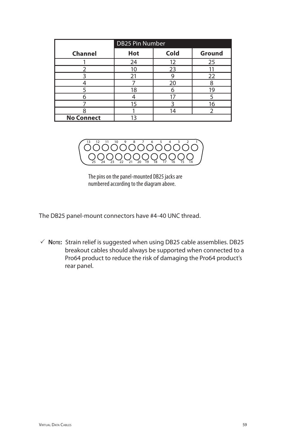 Aviom 6416m/RCI/MCS User Manual | Page 70 / 147