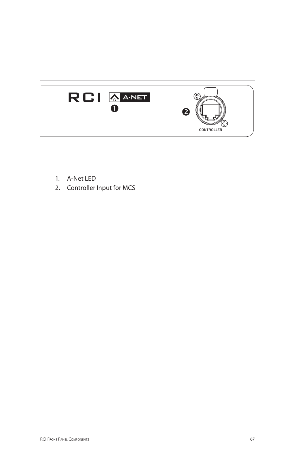 A‑net led 2. controller input for mcs | Aviom 6416m/RCI/MCS User Manual | Page 78 / 147
