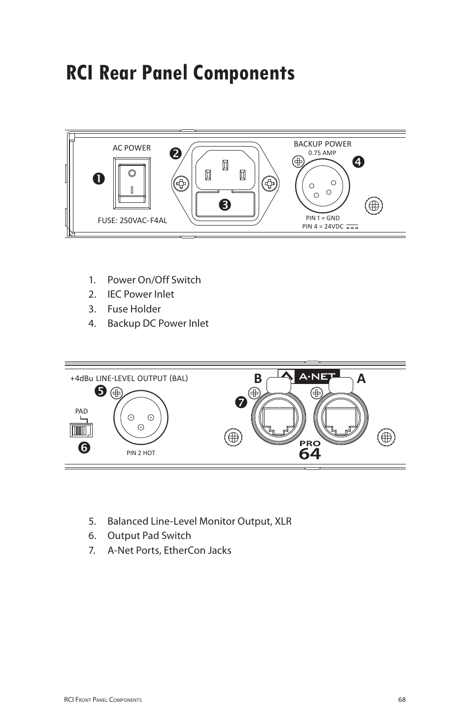 Rci rear panel components, Remote control interface | Aviom 6416m/RCI/MCS User Manual | Page 79 / 147