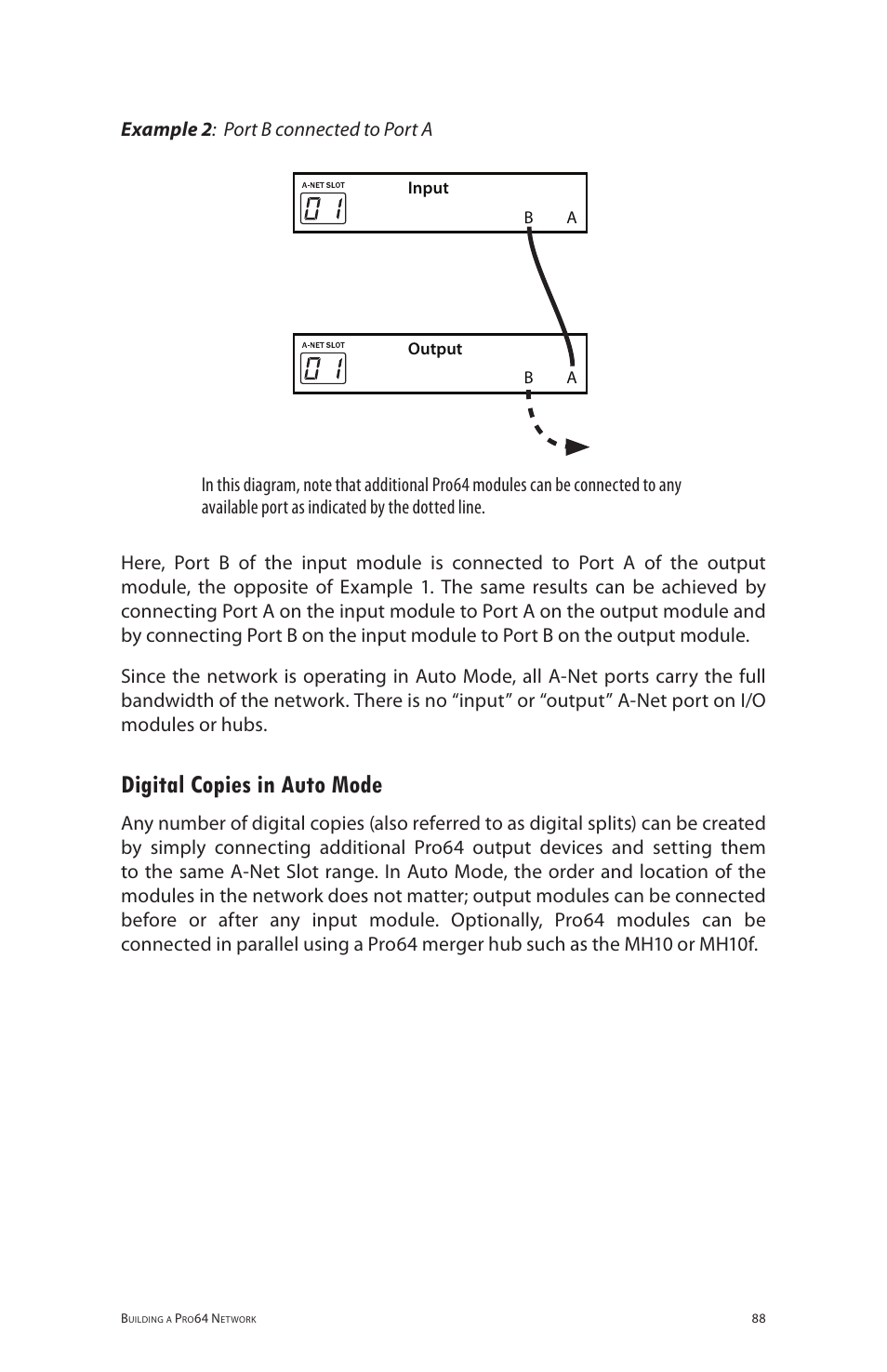 Digital copies in auto mode | Aviom 6416m/RCI/MCS User Manual | Page 99 / 147