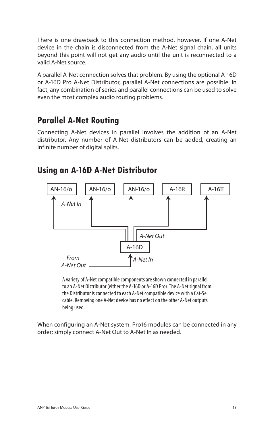 Parallel a-net routing, Using an a-16d a-net distributor | Aviom AN-16/i User Manual | Page 26 / 55