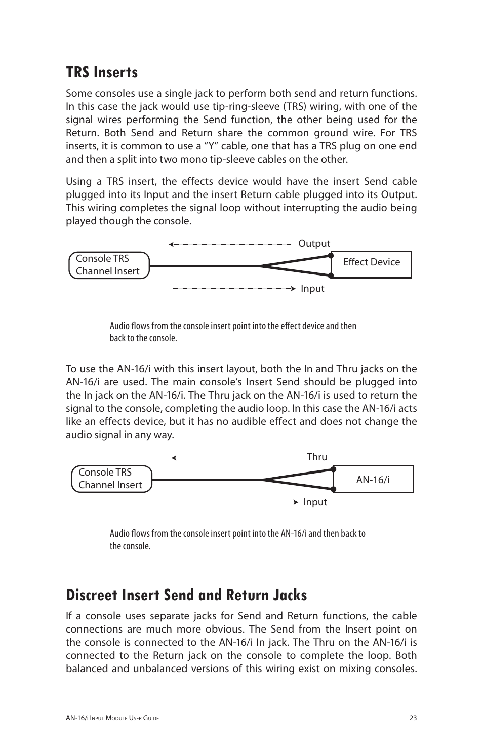 Trs inserts, Discreet insert send and return jacks, Trs inserts discreet insert send and return jacks | Aviom AN-16/i User Manual | Page 31 / 55