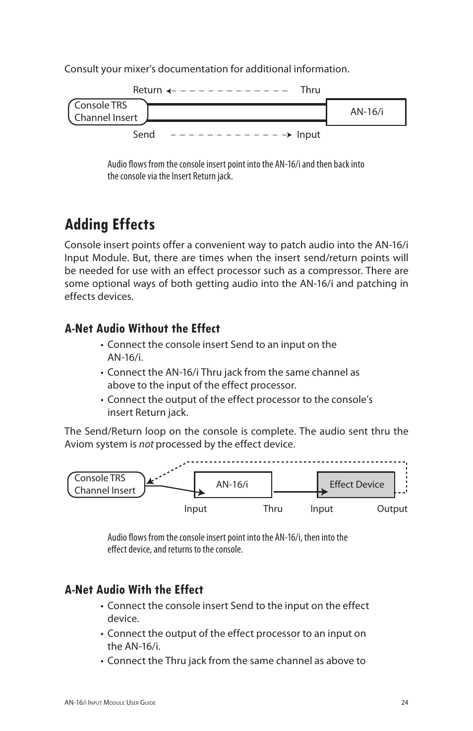 Adding effects, A-net audio without the effect, A-net audio with the effect | Aviom AN-16/i User Manual | Page 32 / 55