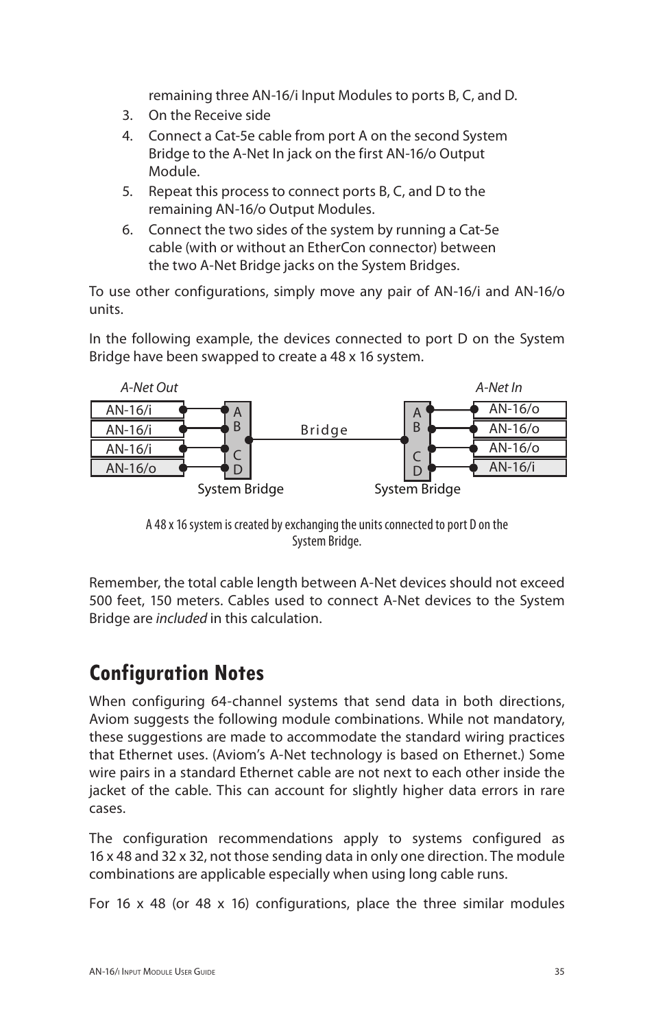 Configuration notes | Aviom AN-16/i User Manual | Page 43 / 55