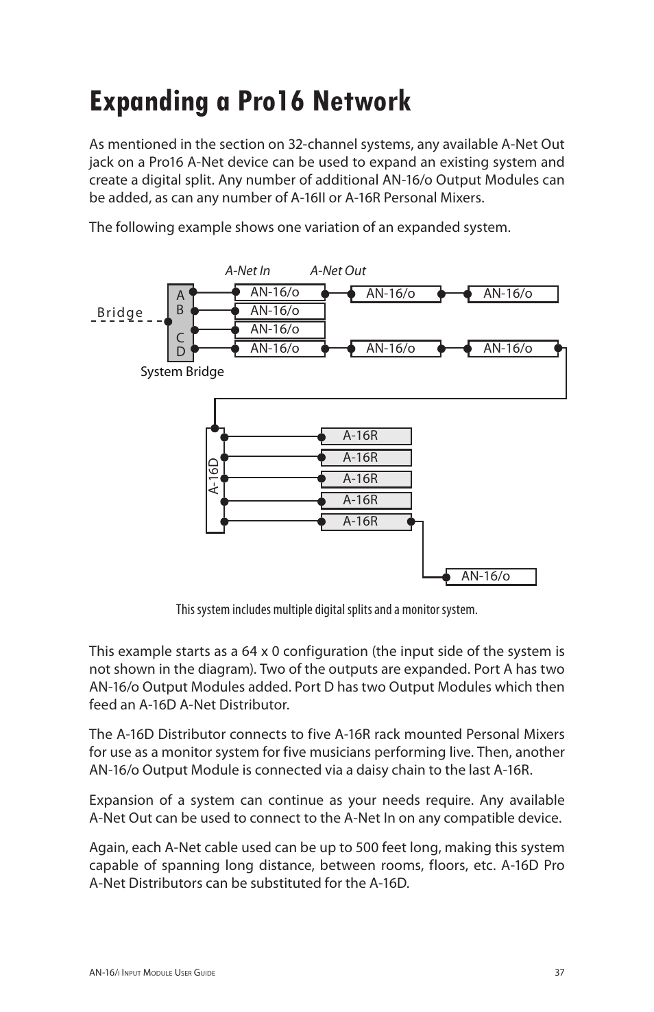 Expanding a pro16 network | Aviom AN-16/i User Manual | Page 45 / 55
