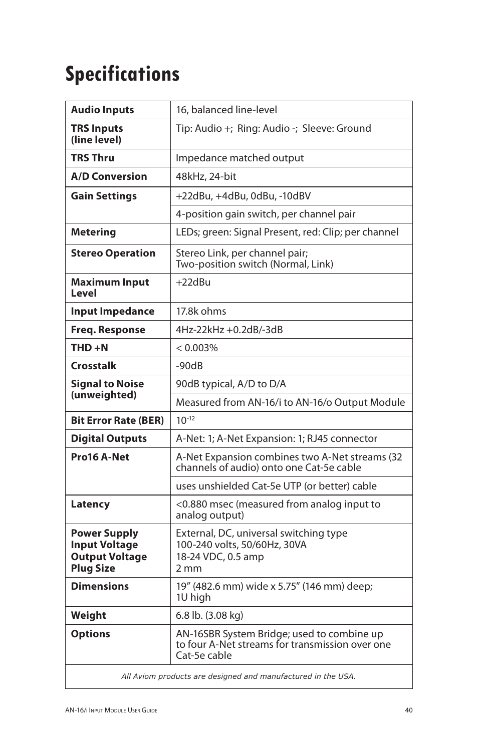 Specifications | Aviom AN-16/i User Manual | Page 48 / 55