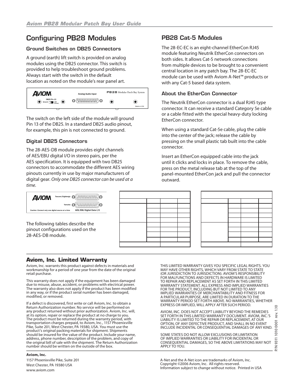 Confi guring pb28 modules, Pb28 cat-5 modules, Aviom, inc. limited warranty | Aviom pb28 modular patch bay user guide | Aviom PB28 User Manual | Page 2 / 2