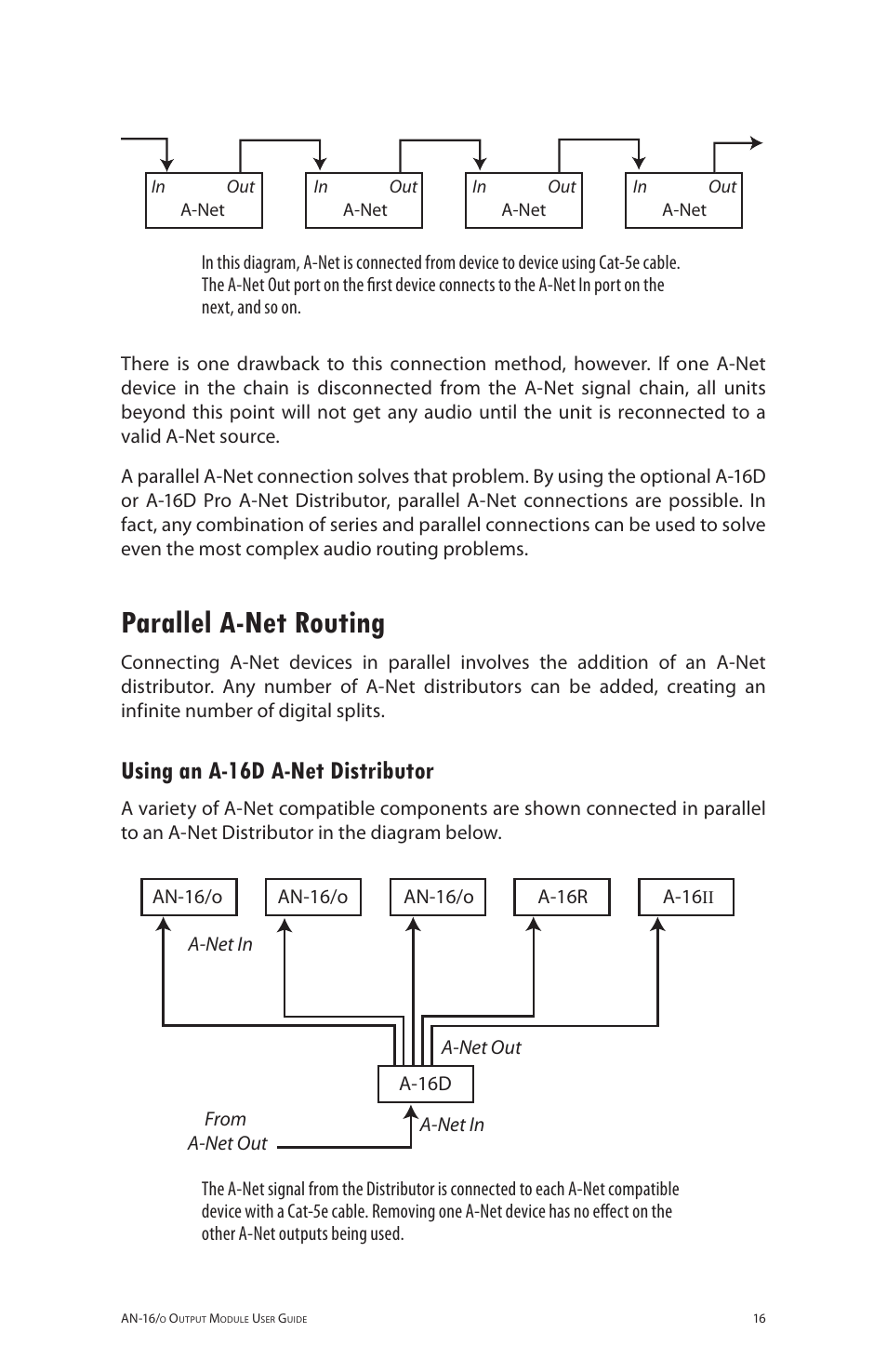 Parallel a-net routing, Using an a-16d a-net distributor, Parallel a‑net routing | Using an a‑16d a‑net distributor | Aviom AN-16/o User Manual | Page 24 / 52