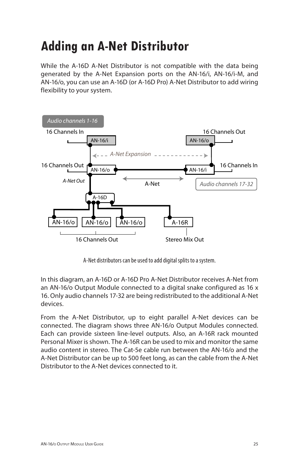 Adding an a-net distributor | Aviom AN-16/o User Manual | Page 33 / 52