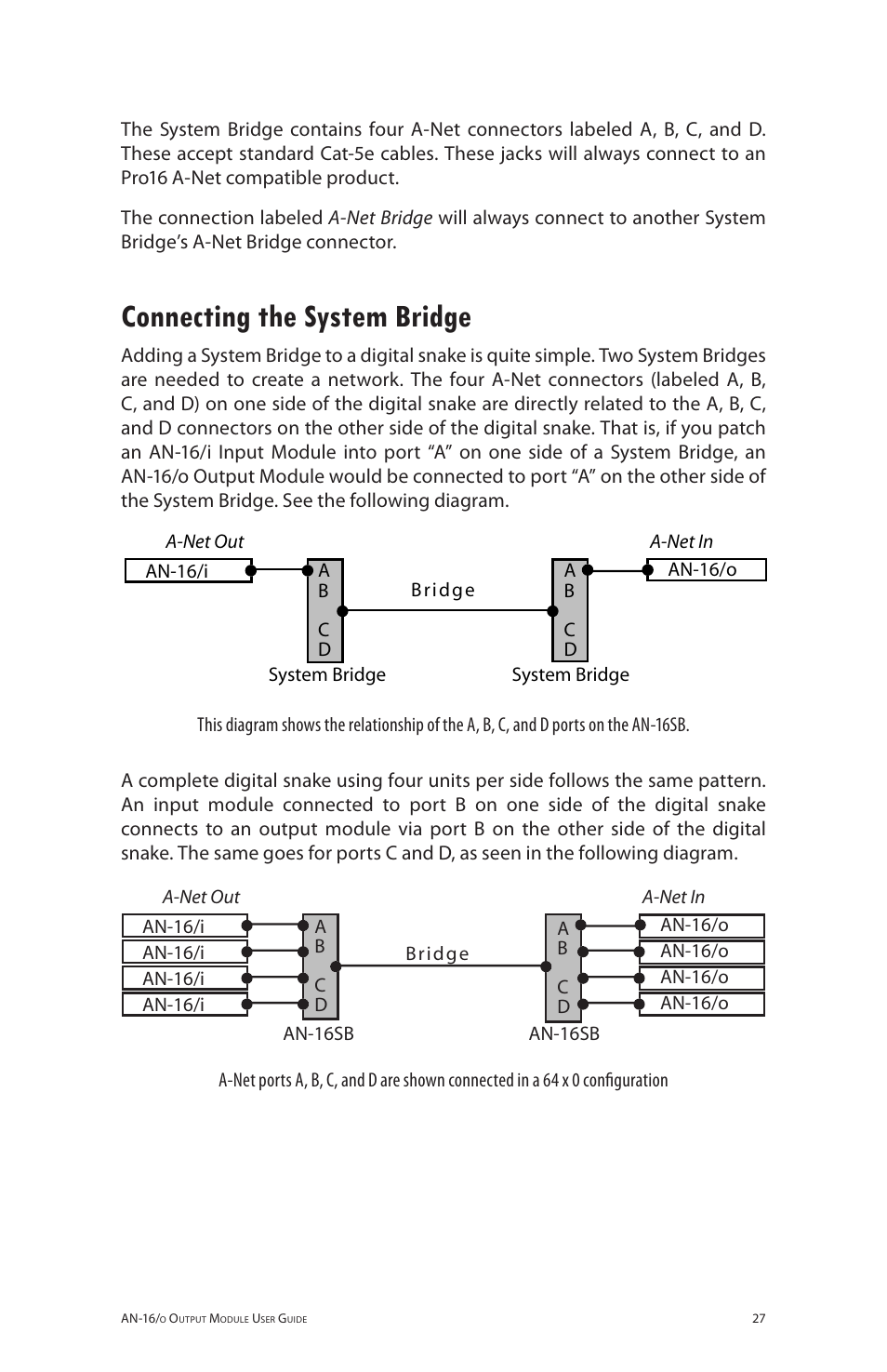 Connecting the system bridge | Aviom AN-16/o User Manual | Page 35 / 52
