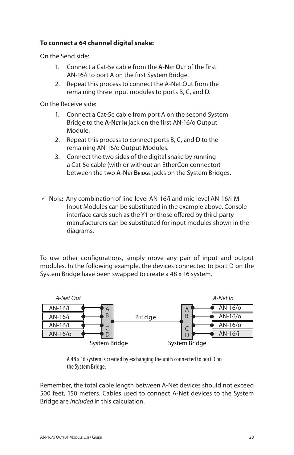 Aviom AN-16/o User Manual | Page 36 / 52