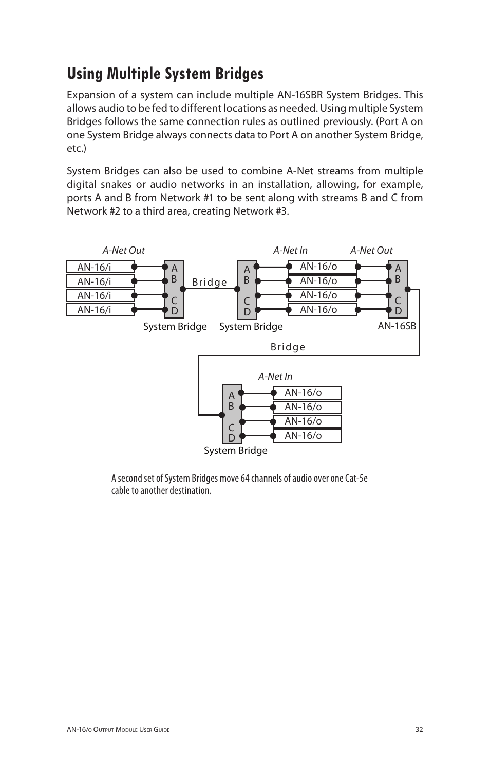 Using multiple system bridges | Aviom AN-16/o User Manual | Page 40 / 52