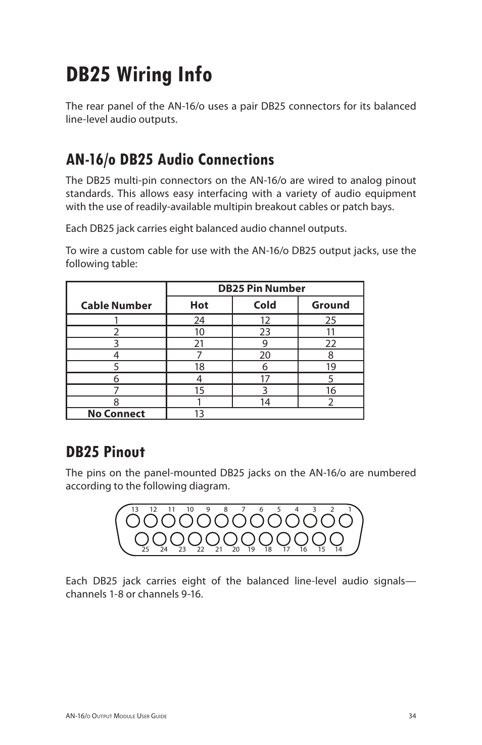 Db25 wiring info, An-16/o db25 audio connections, Db25 pinout | An‑16/o db25 audio connections db25 pinout | Aviom AN-16/o User Manual | Page 42 / 52