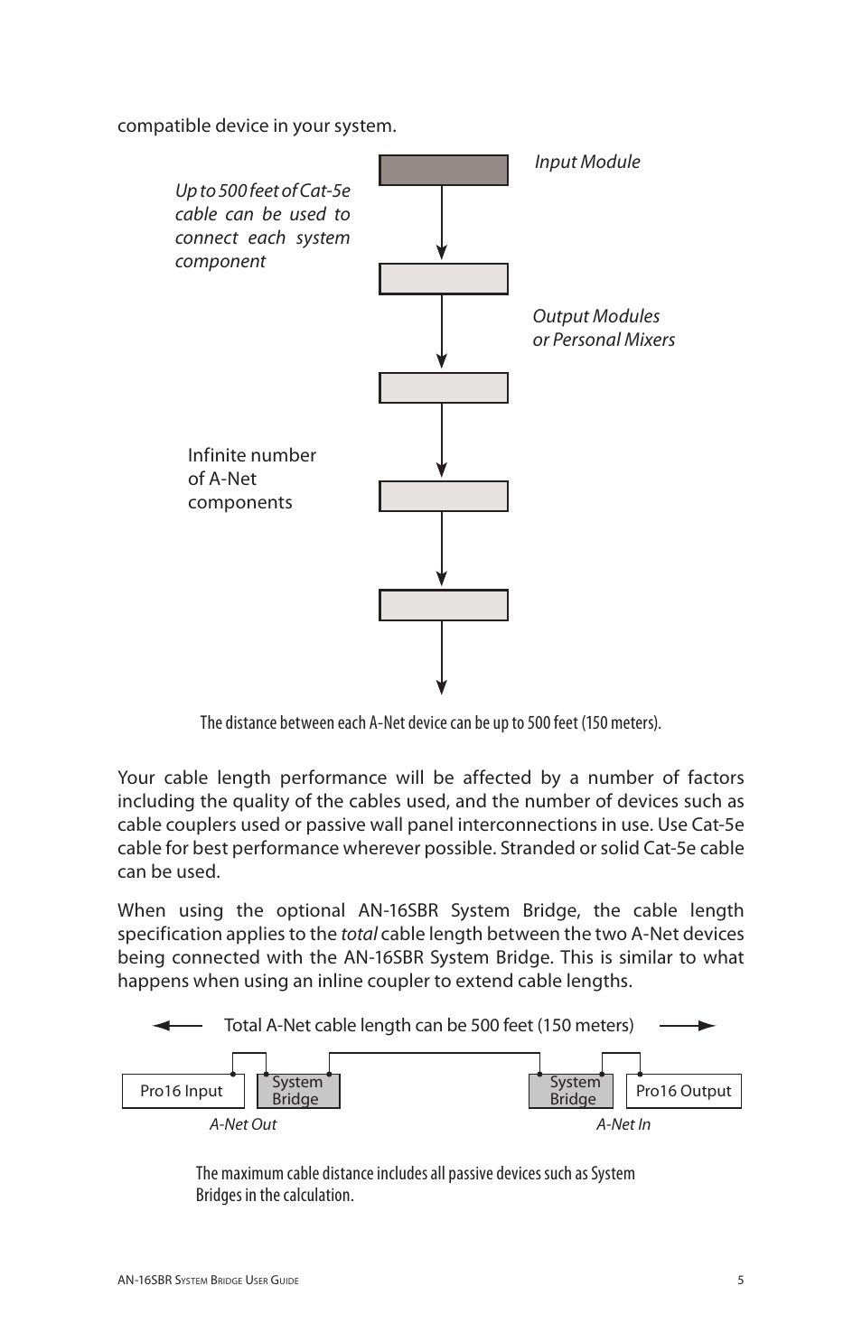 Aviom AN-16SBR User Manual | Page 12 / 24