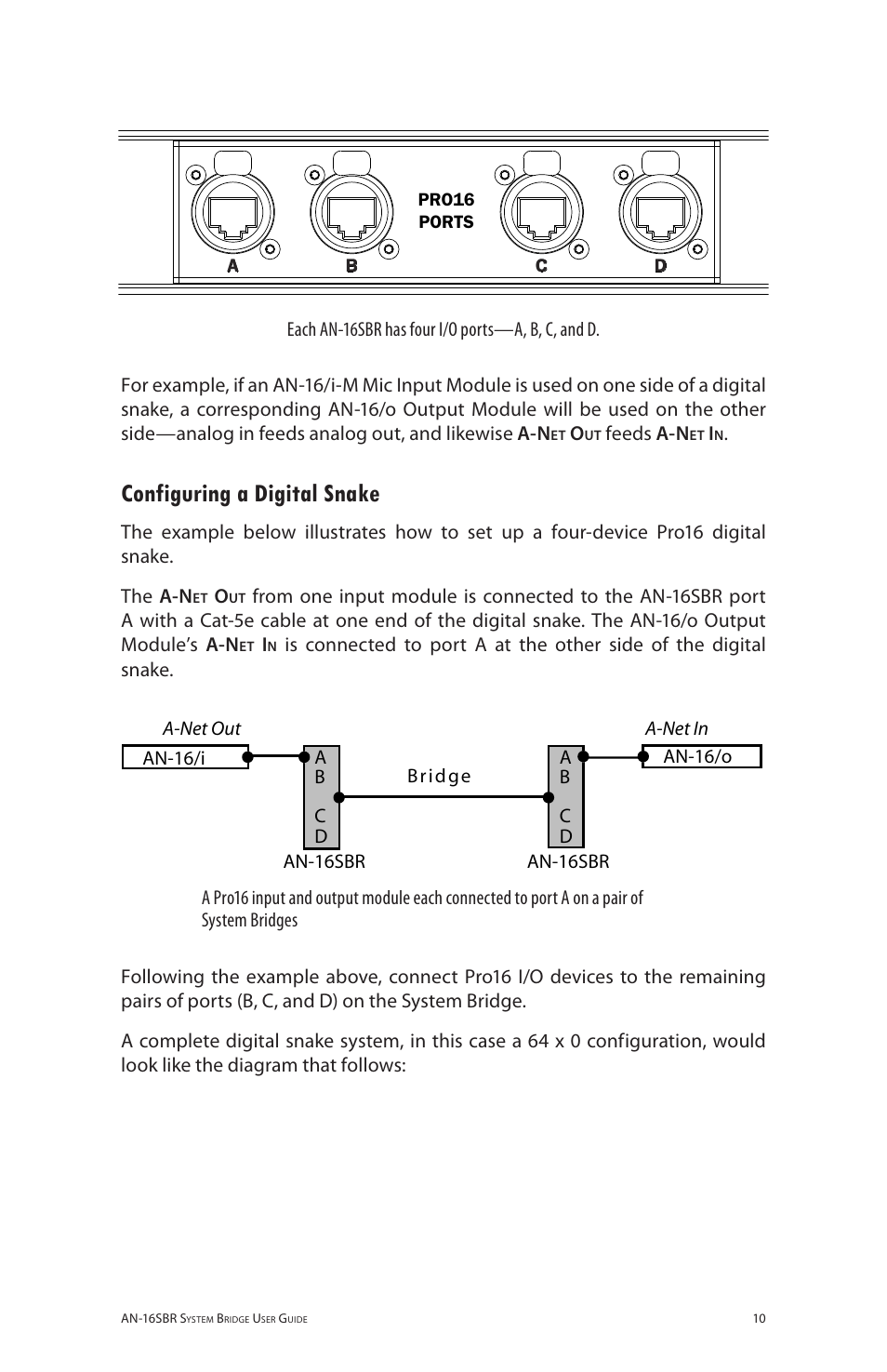 Configuring a digital snake | Aviom AN-16SBR User Manual | Page 17 / 24