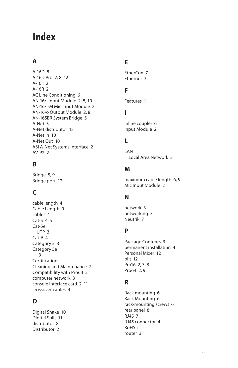 Index | Aviom AN-16SBR User Manual | Page 21 / 24