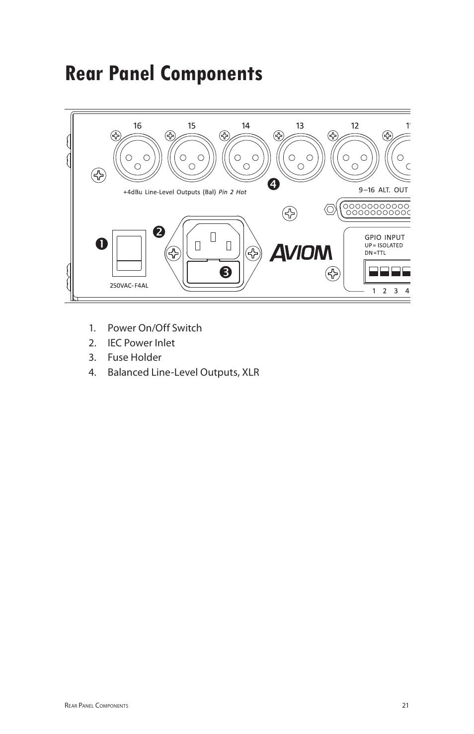 Rear panel components | Aviom 6416o User Manual | Page 30 / 96
