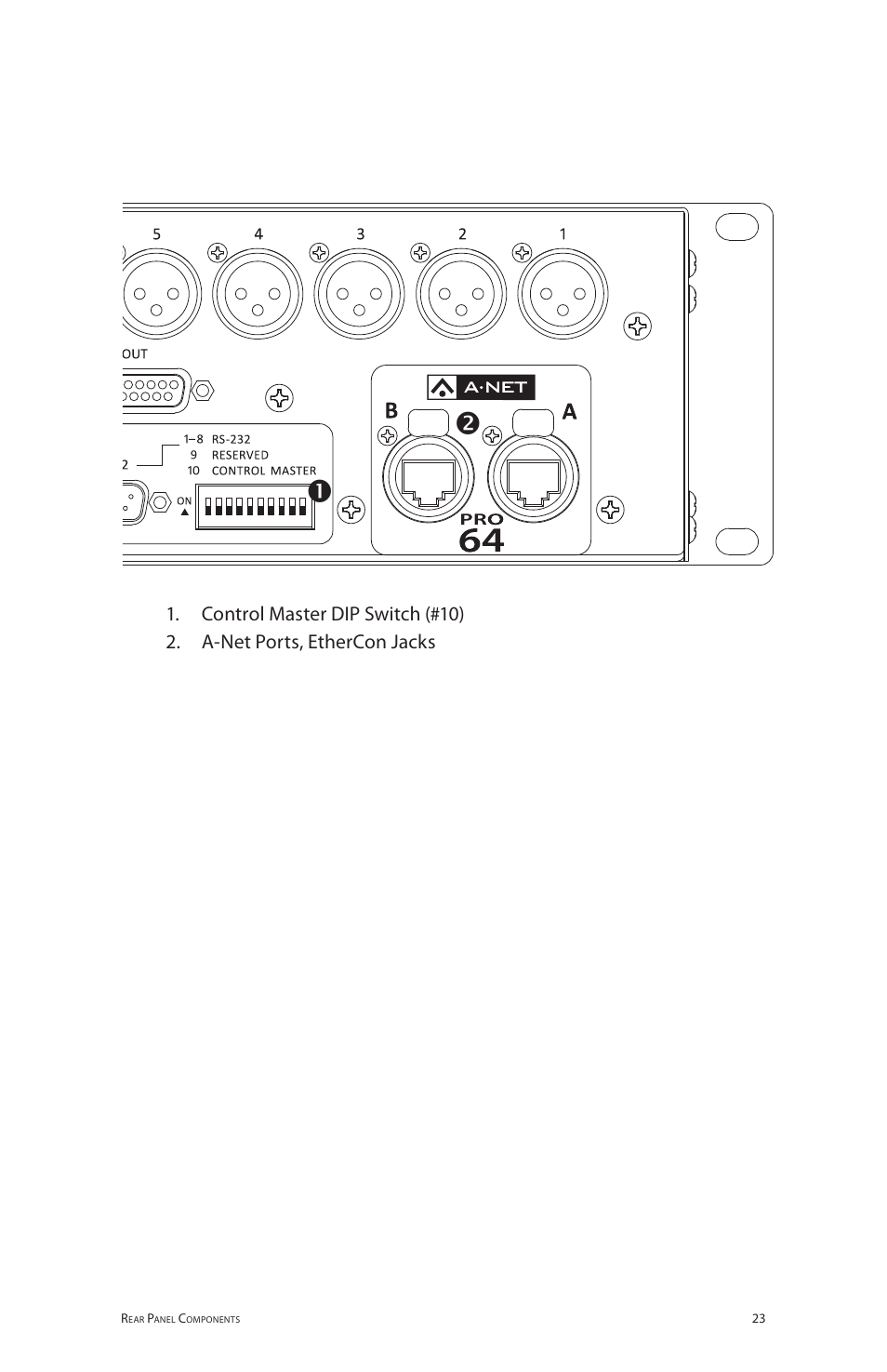 Aviom 6416o User Manual | Page 32 / 96