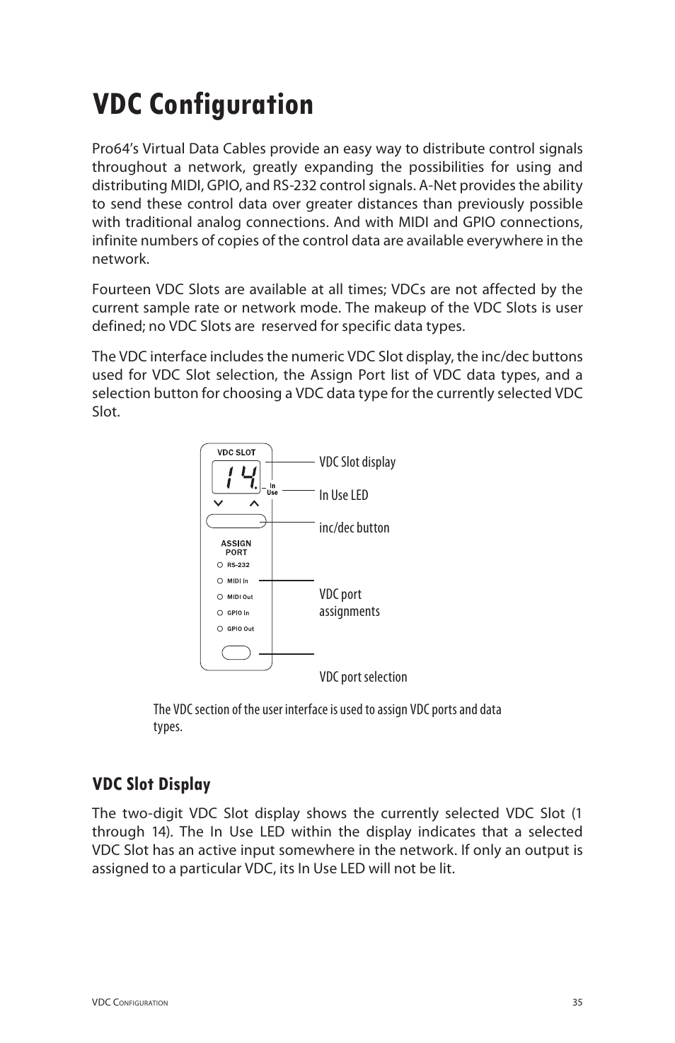 Vdc configuration, Vdc slot display | Aviom 6416o User Manual | Page 44 / 96