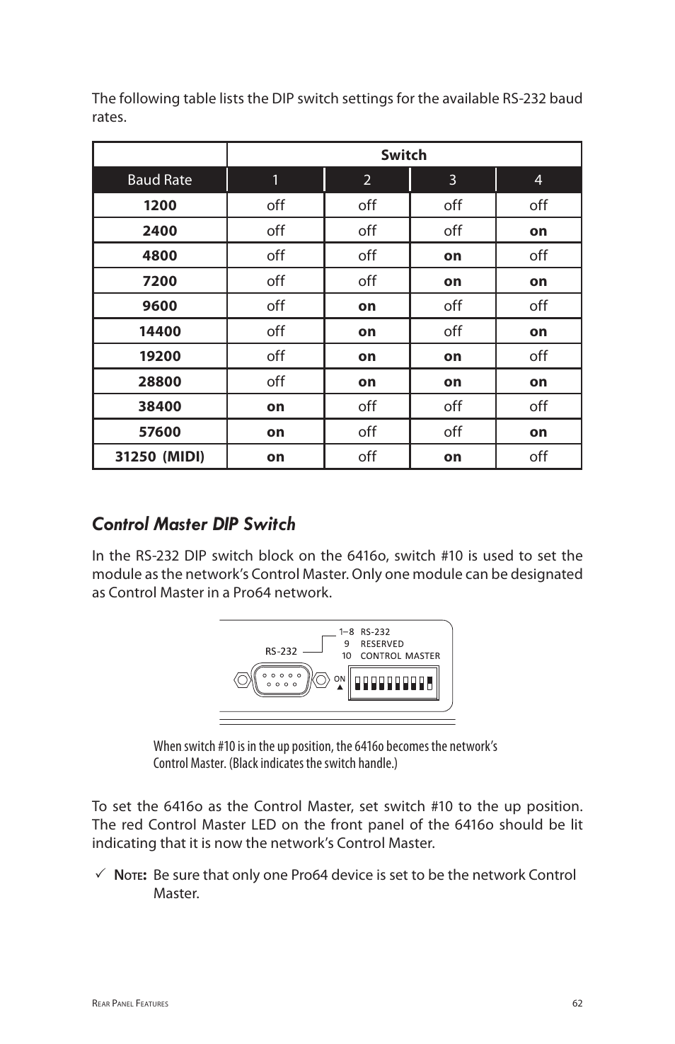 Control master dip switch | Aviom 6416o User Manual | Page 71 / 96