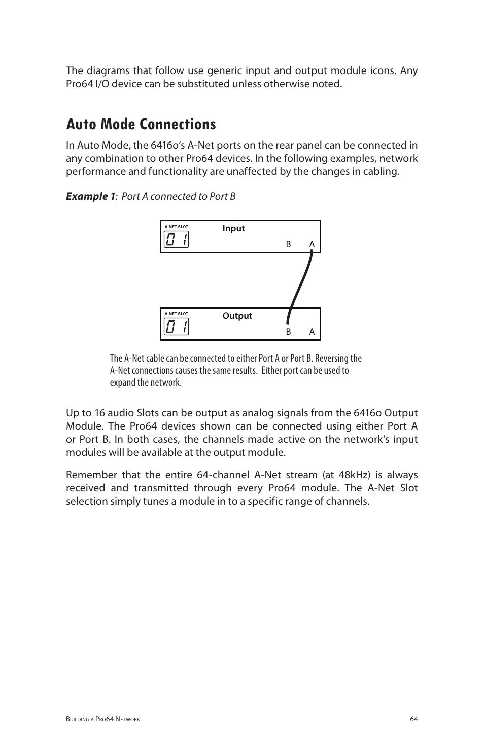Auto mode connections | Aviom 6416o User Manual | Page 73 / 96