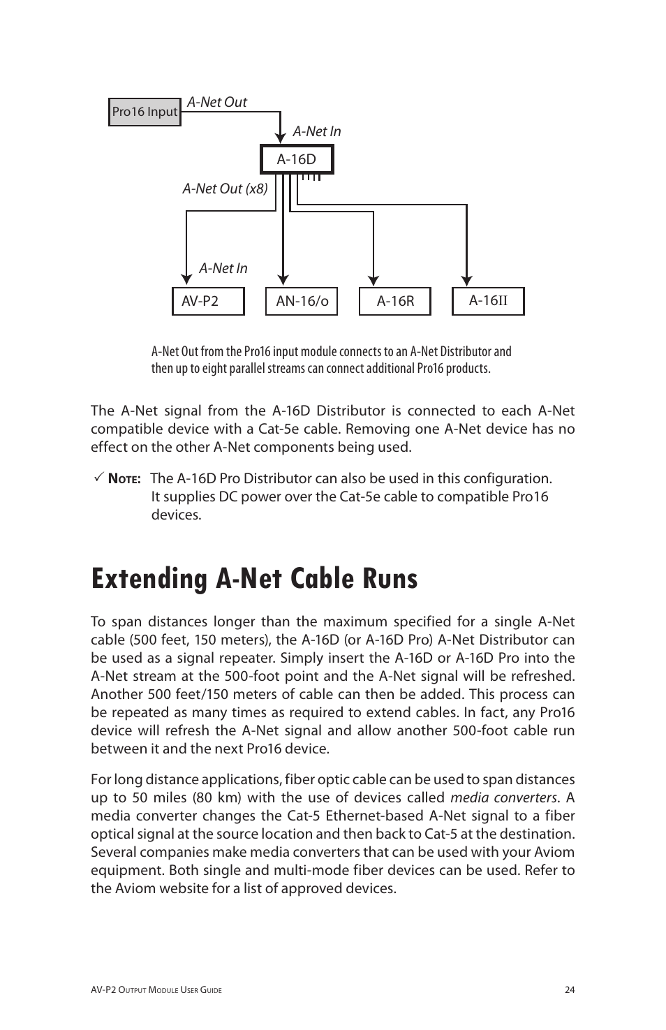 Extending a-net cable runs | Aviom AV-P2 User Manual | Page 32 / 39