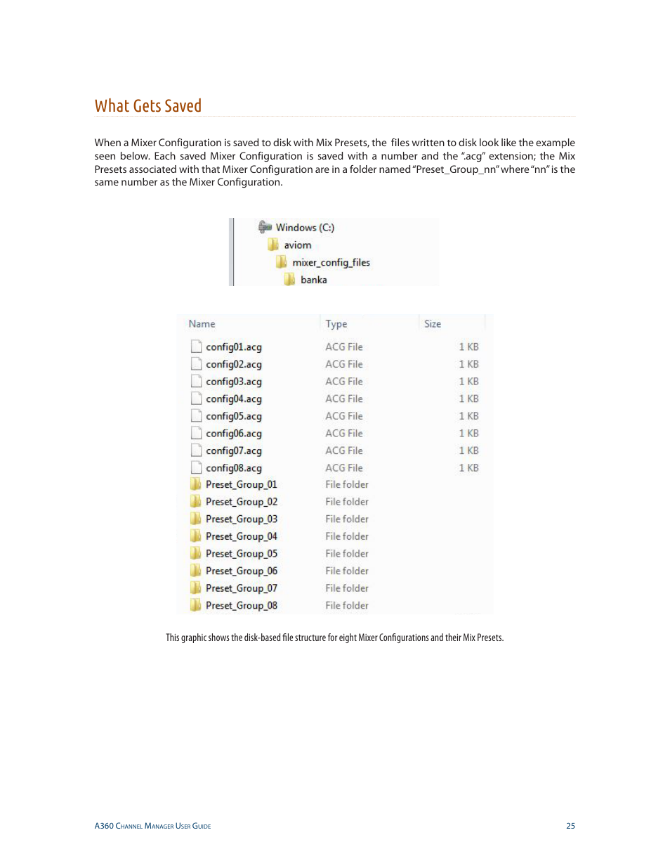 What gets saved | Aviom A360 Channel Manager User Manual | Page 29 / 46