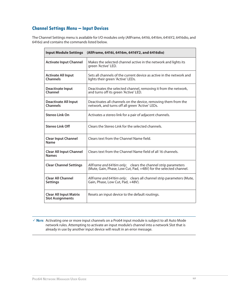 Channel settings menu – input devices | Aviom Pro64 Network Manager User Manual | Page 126 / 160