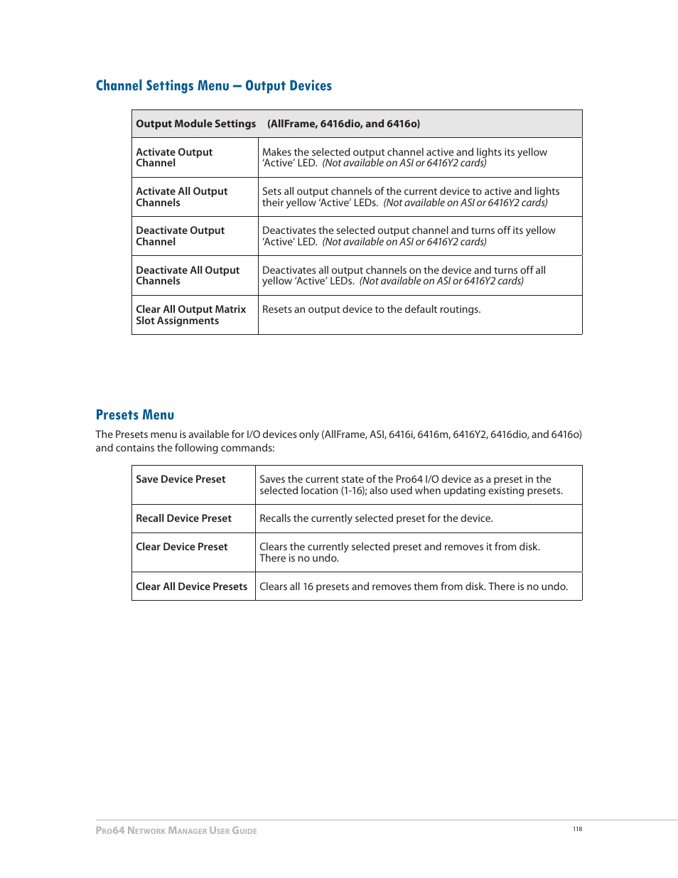 Channel settings menu – output devices, Presets menu | Aviom Pro64 Network Manager User Manual | Page 127 / 160