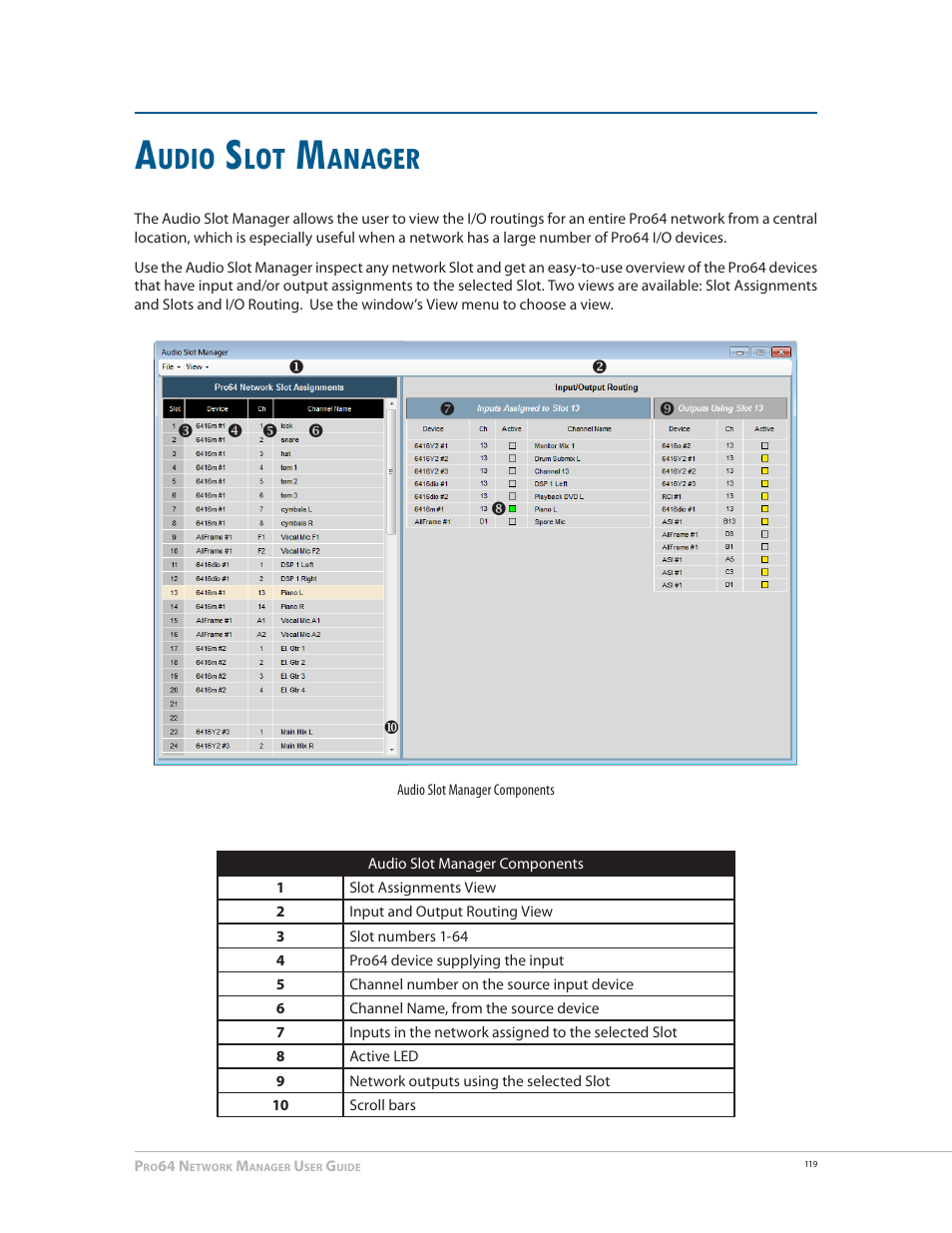 Audio slot manager, Udio, Anager | Aviom Pro64 Network Manager User Manual | Page 128 / 160