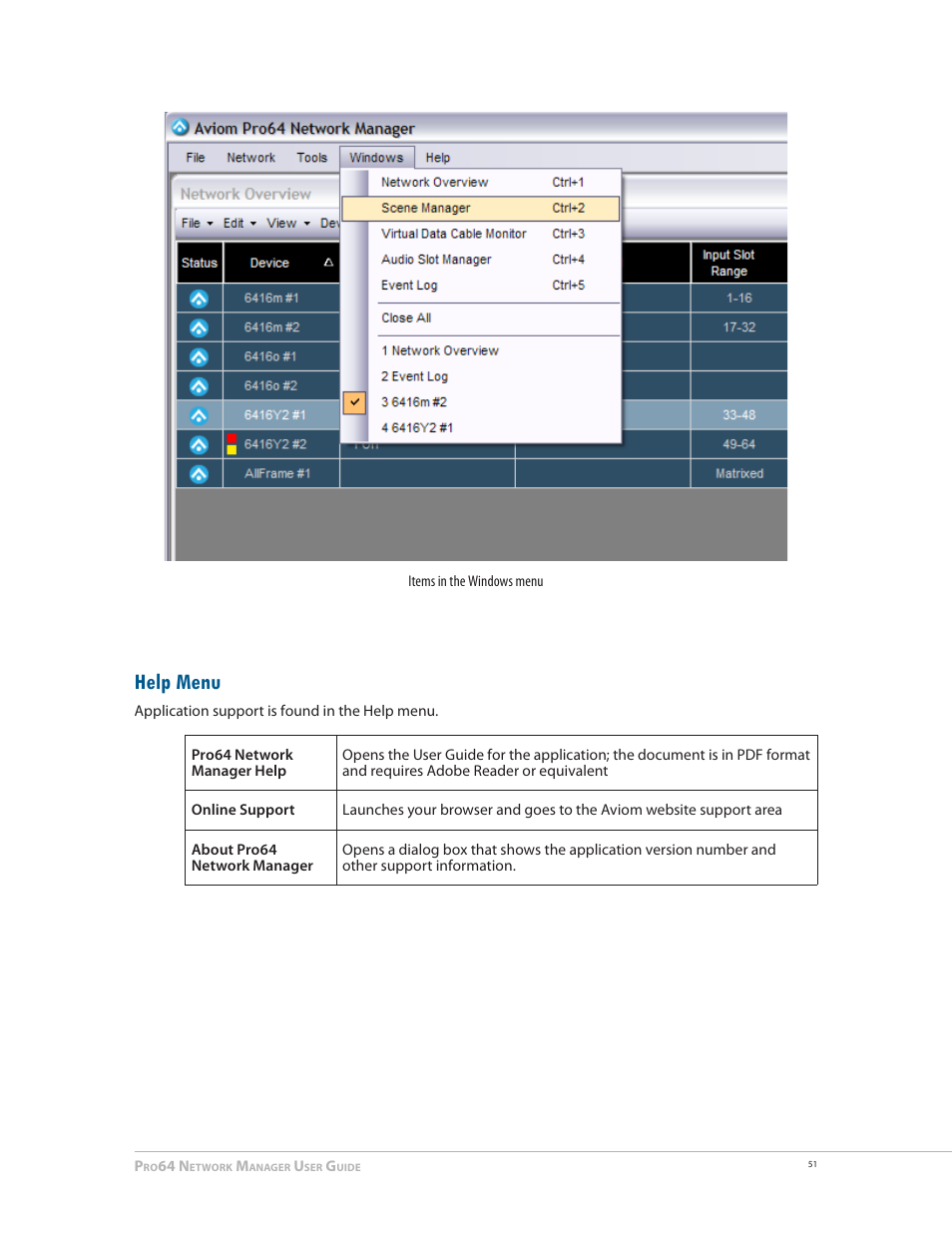 Help menu | Aviom Pro64 Network Manager User Manual | Page 60 / 160