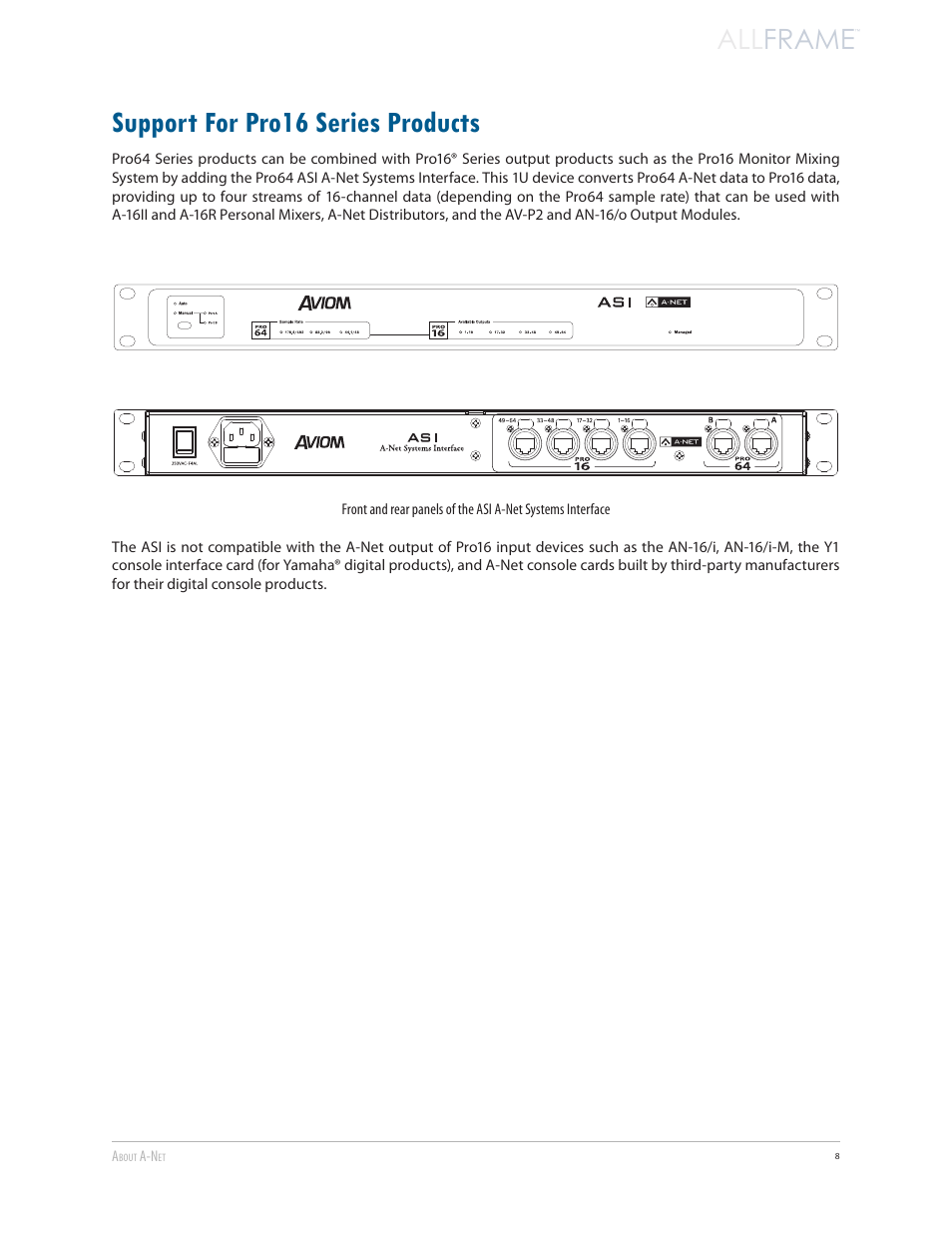 Support for pro16 series products, All frame | Aviom AllFrame User Manual | Page 20 / 111