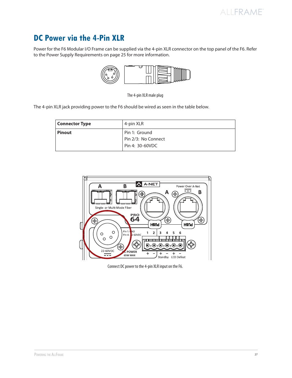 Dc power via the 4-pin xlr, All frame | Aviom AllFrame User Manual | Page 39 / 111