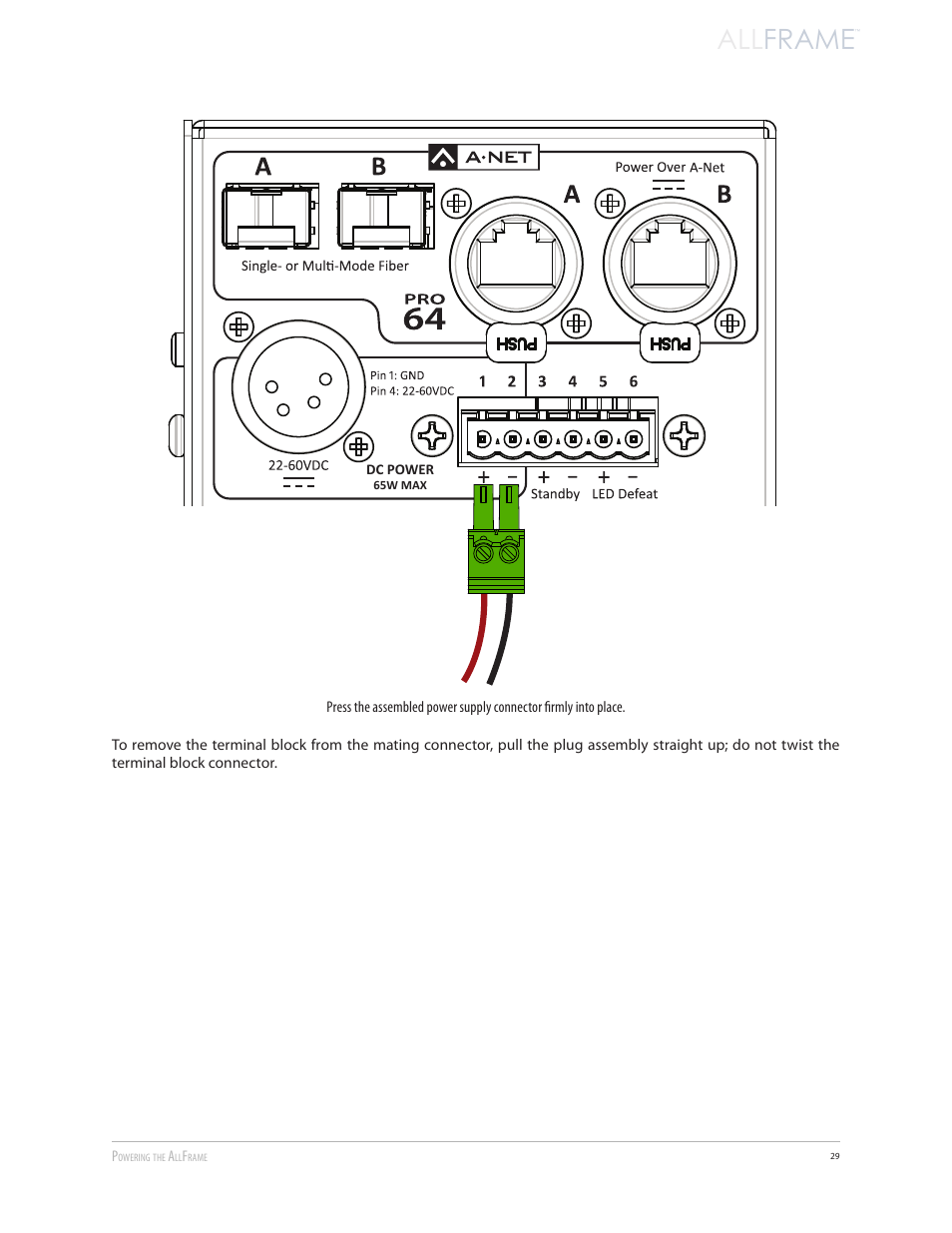 All frame | Aviom AllFrame User Manual | Page 41 / 111