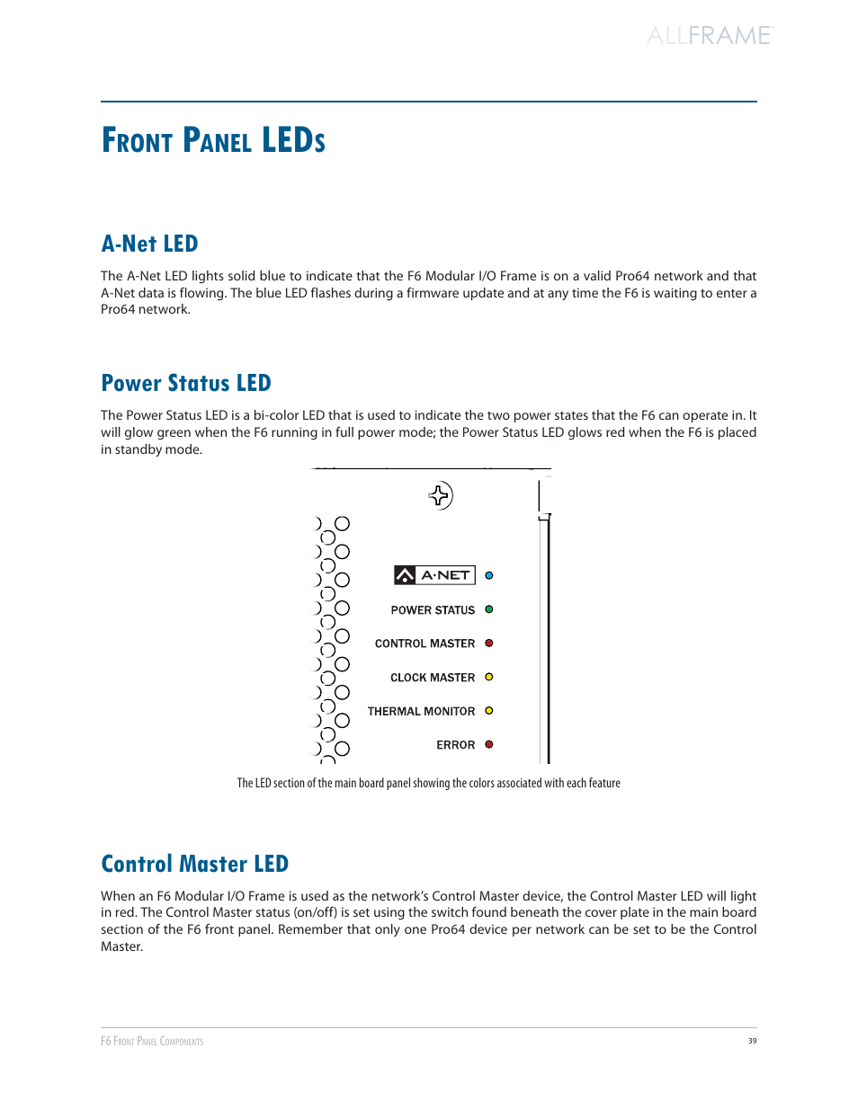 Front panel leds, A-net led, Power status led | Control master led, Power status led control master led, Allframe, Ront, Anel, Modular i/o frame | Aviom AllFrame User Manual | Page 51 / 111