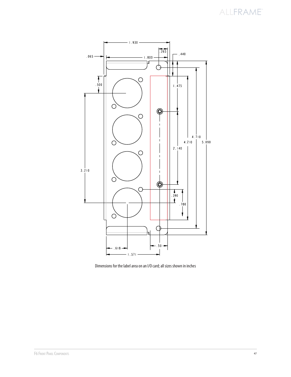 All frame | Aviom AllFrame User Manual | Page 59 / 111