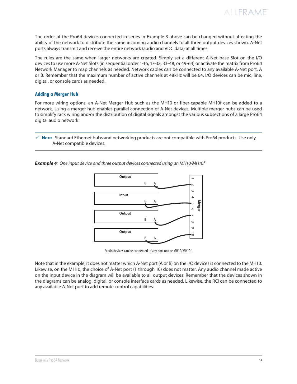 Adding a merger hub, All frame | Aviom AllFrame User Manual | Page 66 / 111