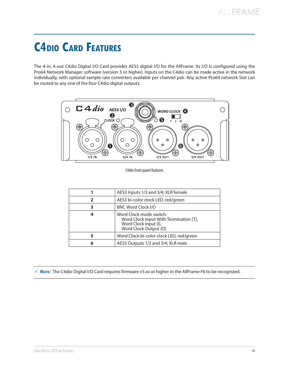 C4dio card features, Eatures, All frame | Aviom AllFrame User Manual | Page 78 / 111
