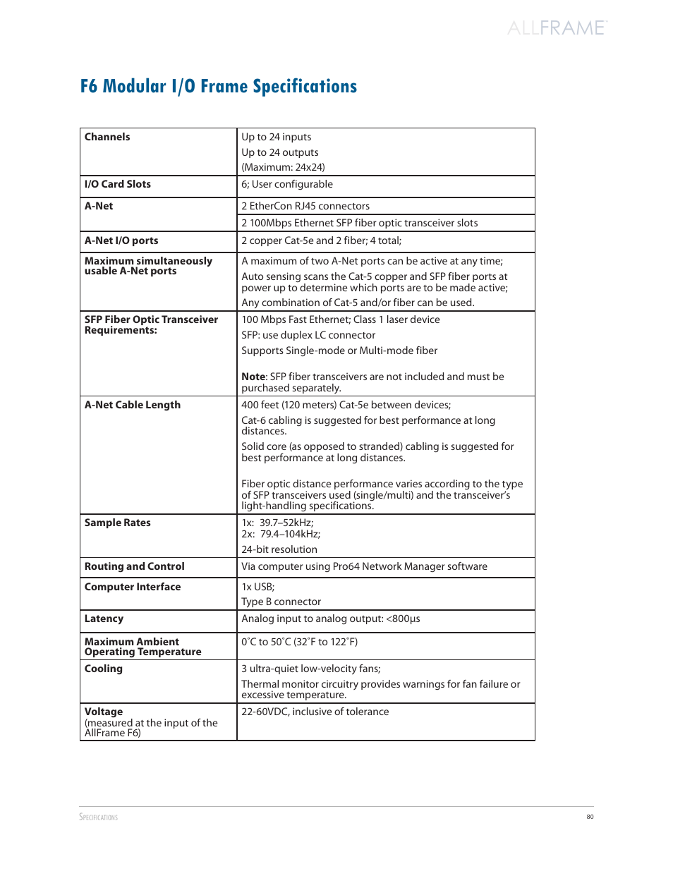 F6 modular i/o frame specifications, All frame | Aviom AllFrame User Manual | Page 92 / 111